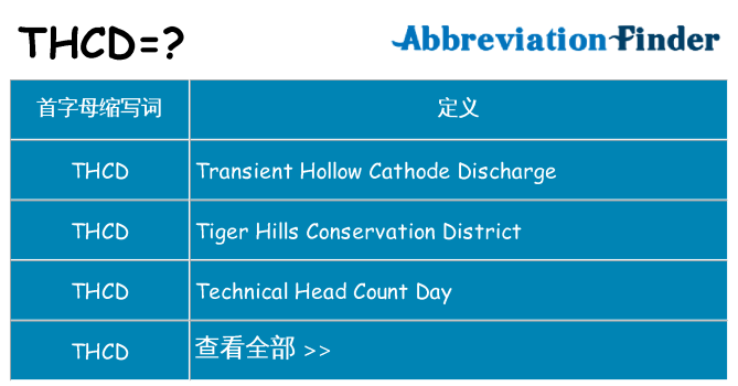 thcd 代表什么