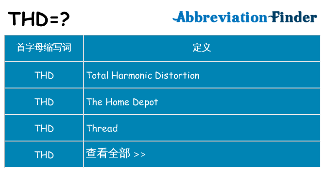 thd 代表什么