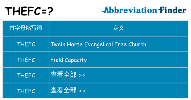 thefc 代表什么