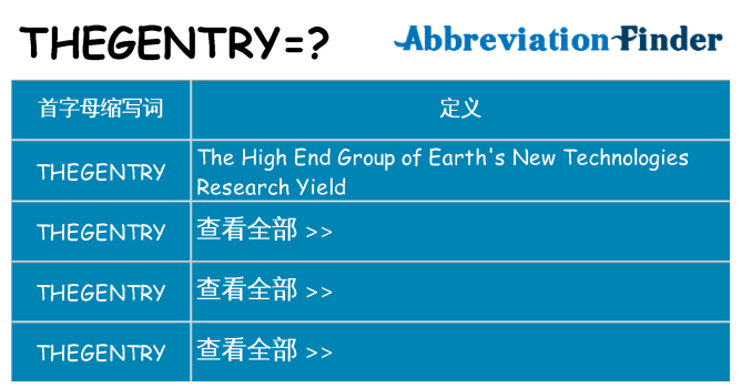 thegentry 代表什么