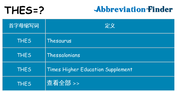 thes 代表什么