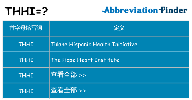 thhi 代表什么