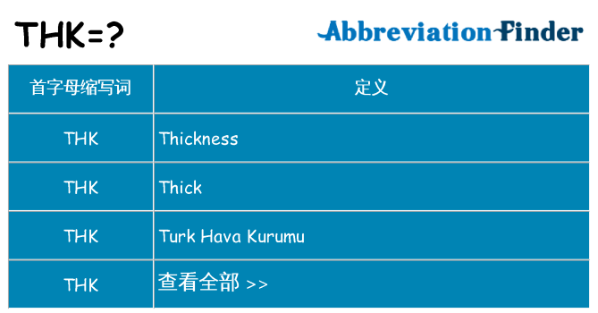 thk 代表什么