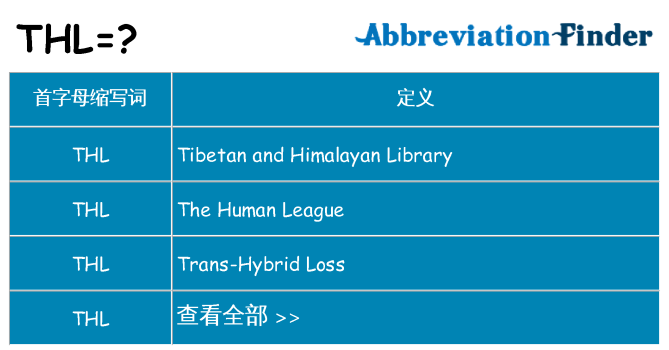 thl 代表什么