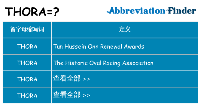 thora 代表什么