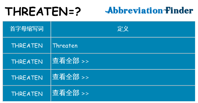 threaten 代表什么