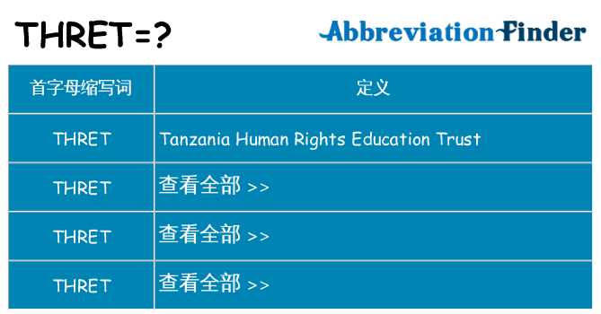 thret 代表什么