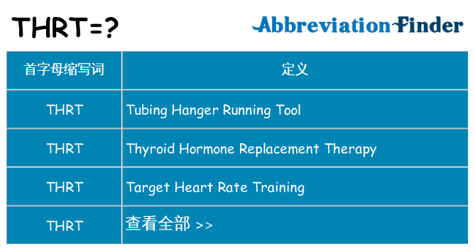 thrt 代表什么