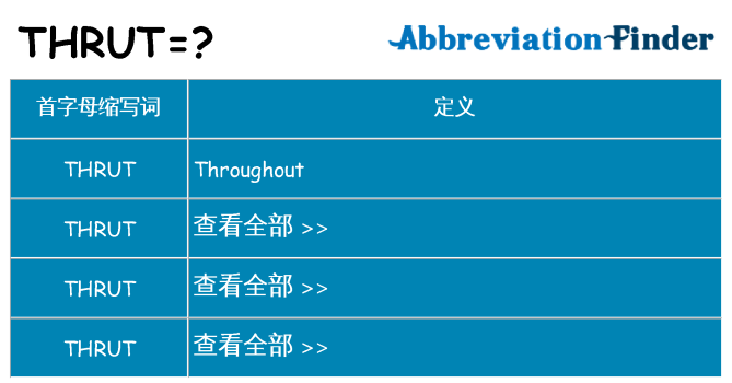 thrut 代表什么