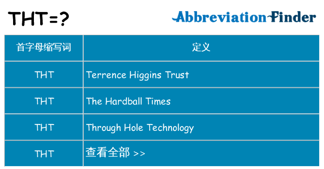 tht 代表什么