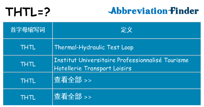 thtl 代表什么