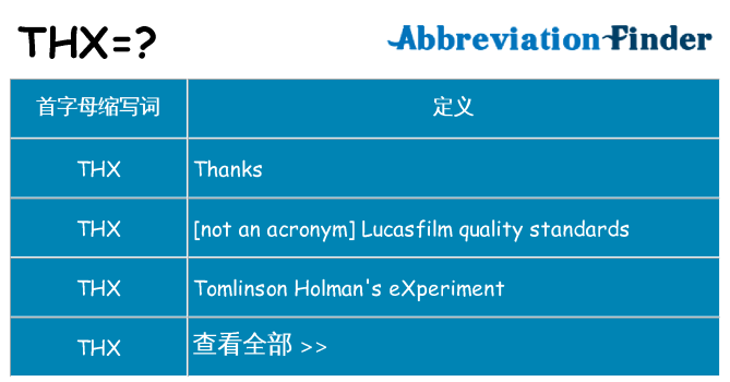 thx 代表什么