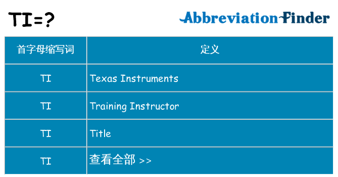 ti 代表什么
