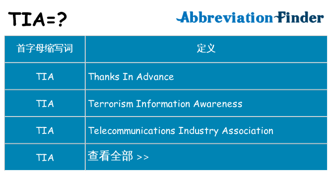 tia 代表什么