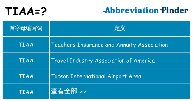 tiaa 代表什么