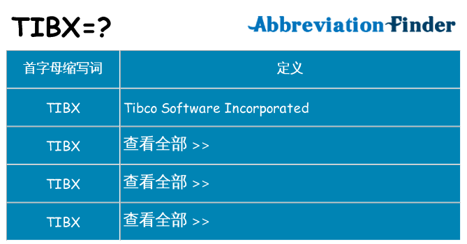 tibx 代表什么