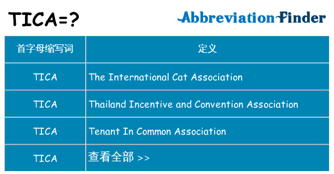 tica 代表什么