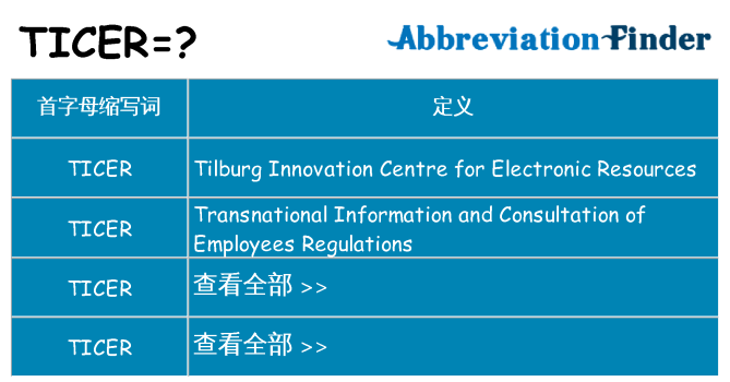ticer 代表什么