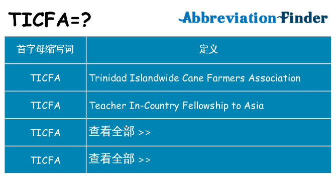ticfa 代表什么