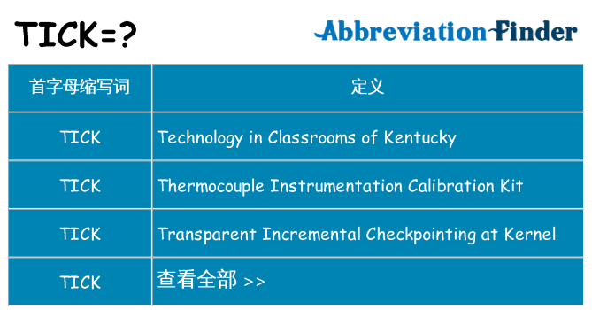 tick 代表什么