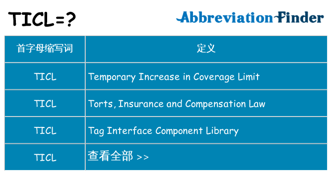 ticl 代表什么