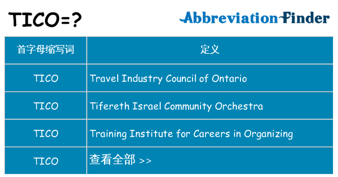tico 代表什么