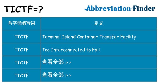 tictf 代表什么