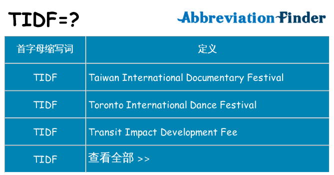 tidf 代表什么