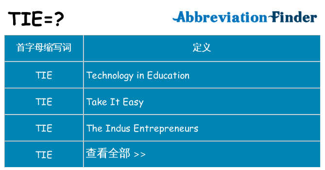 tie 代表什么
