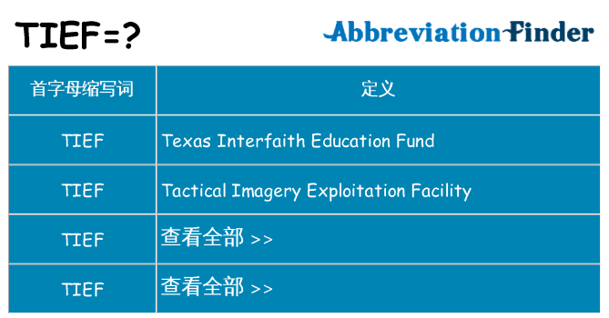 tief 代表什么