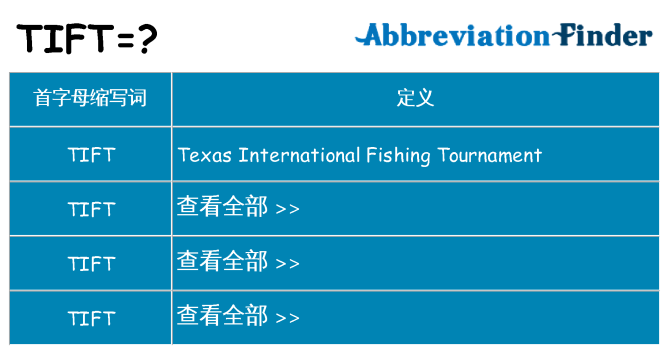 tift 代表什么
