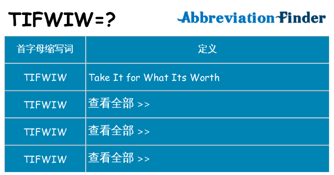 tifwiw 代表什么