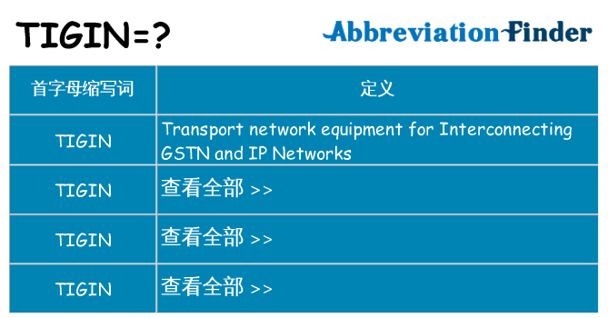 tigin 代表什么