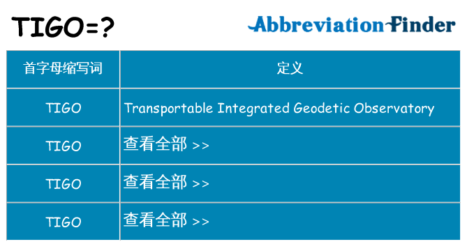 tigo 代表什么