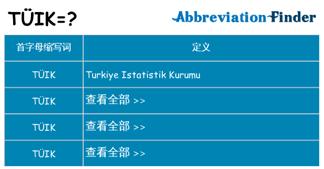 tuik 代表什么