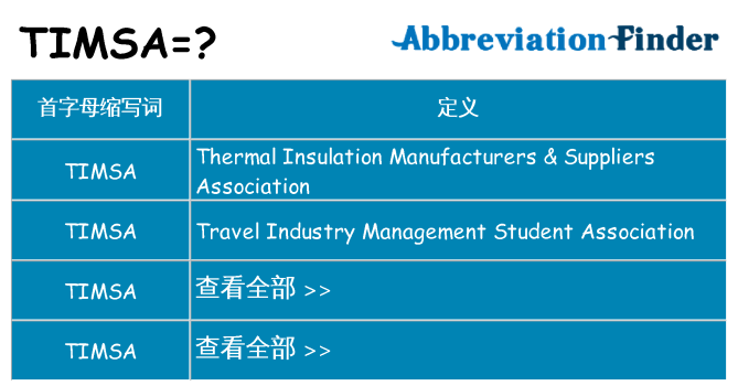 timsa 代表什么