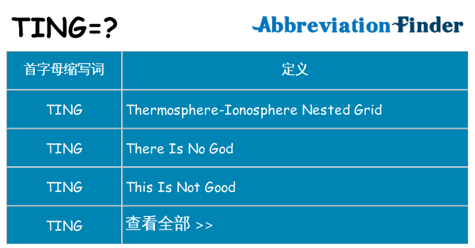 ting 代表什么