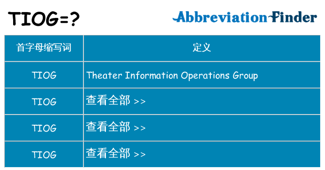 tiog 代表什么