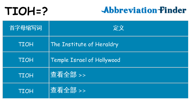 tioh 代表什么