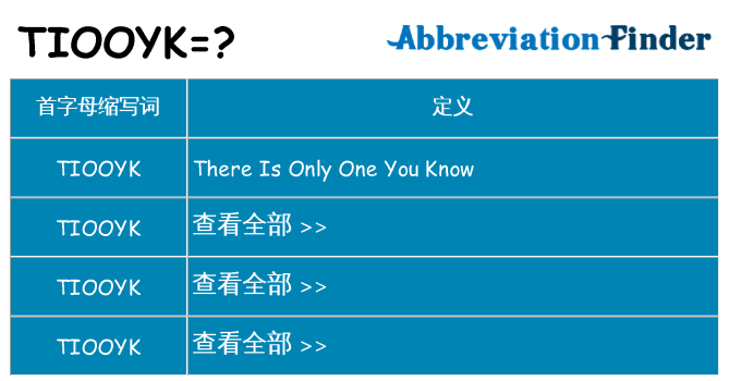 tiooyk 代表什么