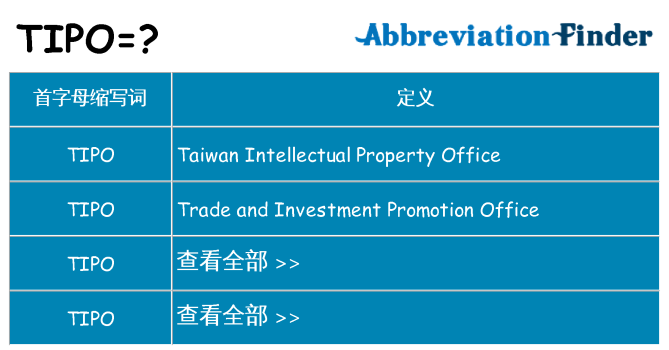 tipo 代表什么