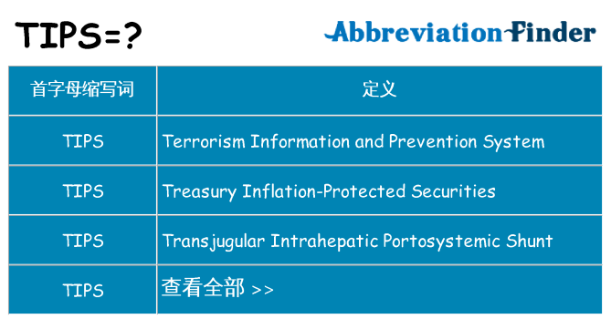 tips 代表什么