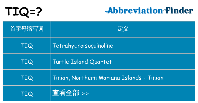 tiq 代表什么
