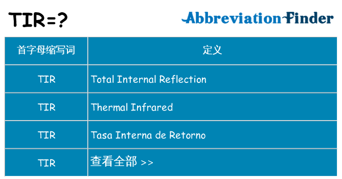 tir 代表什么