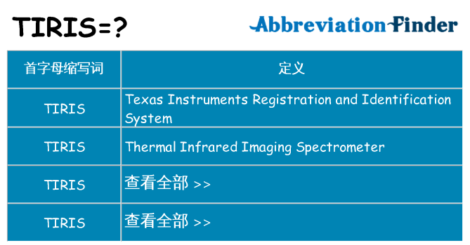 tiris 代表什么