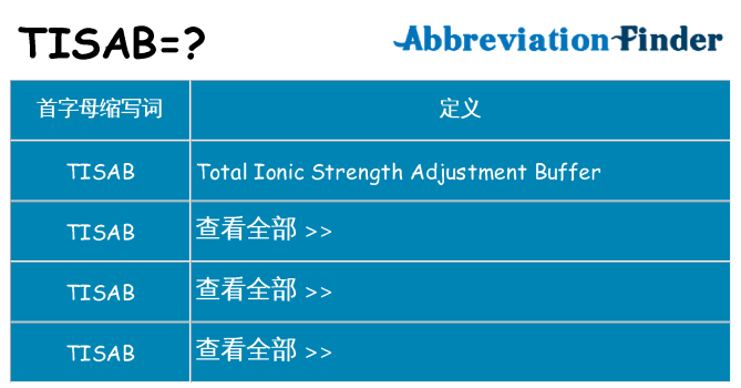tisab 代表什么