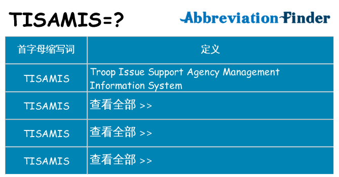 tisamis 代表什么