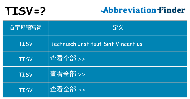 tisv 代表什么