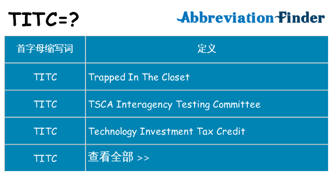 titc 代表什么