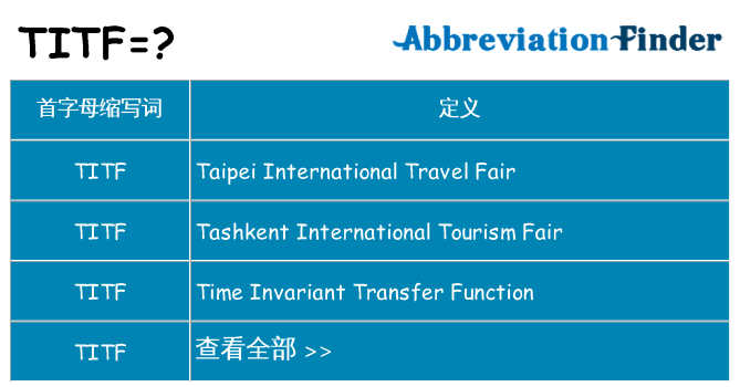 titf 代表什么